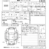 Mitsubishi MINICAB MIEV лот № 3030 оценка 3.5  с аукциона в Японии 5