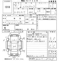 Mazda SCRUM TRUCK лот № 1018 оценка 3.5  с аукциона в Японии 5