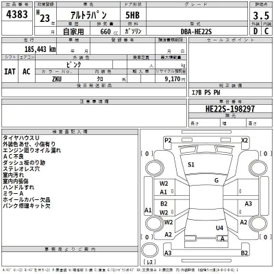 Suzuki ALTO LAPIN  с аукциона в Японии