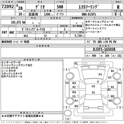 Mazda DEMIO  с аукциона в Японии