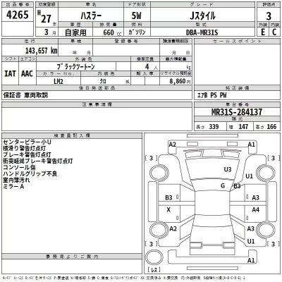 Suzuki HUSTLER  с аукциона в Японии