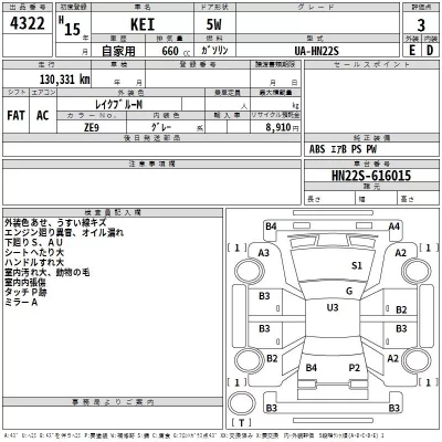 Suzuki KEI  с аукциона в Японии