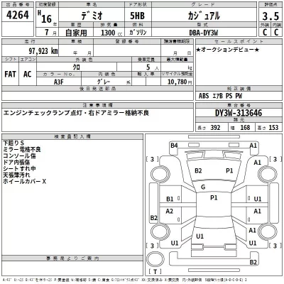 Mazda DEMIO  с аукциона в Японии