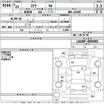 Subaru STELLA  с аукциона в Японии