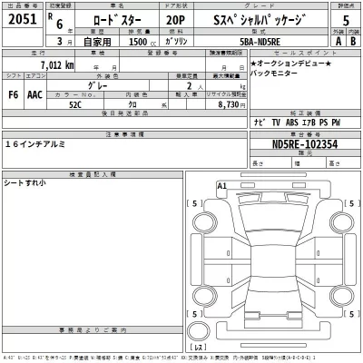 Mazda ROADSTER  с аукциона в Японии