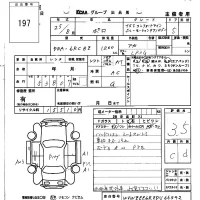 Volkswagen Polo лот № 197 оценка 3.5  с аукциона в Японии 5