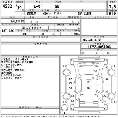 Daihatsu MOVE  с аукциона в Японии