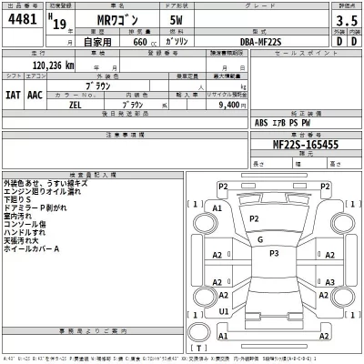 Suzuki MRWAGON  с аукциона в Японии