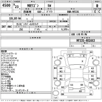 Suzuki MRWAGON лот № 4500 оценка R  с аукциона в Японии 2