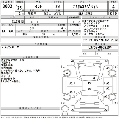 Daihatsu TANTO  с аукциона в Японии