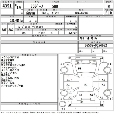 Daihatsu MIRA  с аукциона в Японии