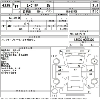 Daihatsu MOVE LATTE  с аукциона в Японии