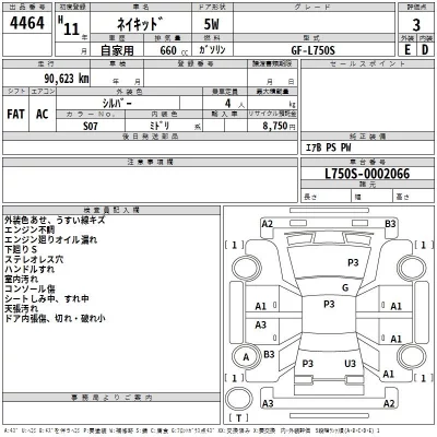 Daihatsu NAKED  с аукциона в Японии