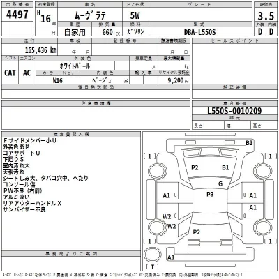Daihatsu MOVE LATTE  с аукциона в Японии