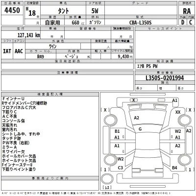 Daihatsu TANTO  с аукциона в Японии