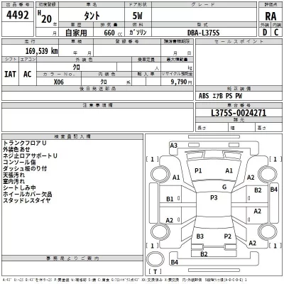 Daihatsu TANTO  с аукциона в Японии