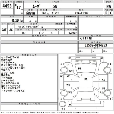 Daihatsu MOVE  с аукциона в Японии