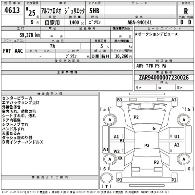 Alfa Romeo Giulietta  с аукциона в Японии