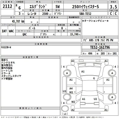 Nissan ELGRAND  с аукциона в Японии