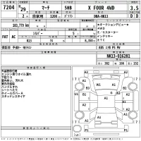 Nissan MARCH лот № 7204 оценка 3.5  с аукциона в Японии 2