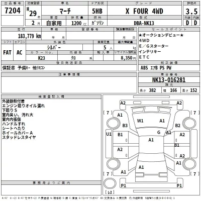 Nissan MARCH  с аукциона в Японии