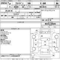 Suzuki ALTO LAPIN лот № 29056 оценка RA  с аукциона в Японии 2