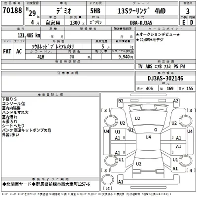 Mazda DEMIO  с аукциона в Японии