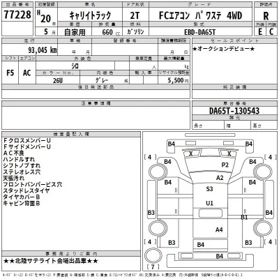 Suzuki CARRY TRUCK  с аукциона в Японии