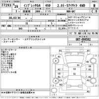 Subaru IMPREZA G4 лот № 77193 оценка R  с аукциона в Японии 2