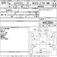 Suzuki CARRY TRUCK лот № 3074 оценка 3.5  с аукциона в Японии 2