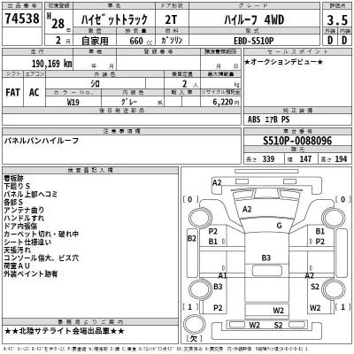 Daihatsu HIJET TRUCK  с аукциона в Японии