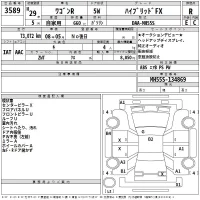 Suzuki WAGON R лот № 3589 оценка R  с аукциона в Японии 2