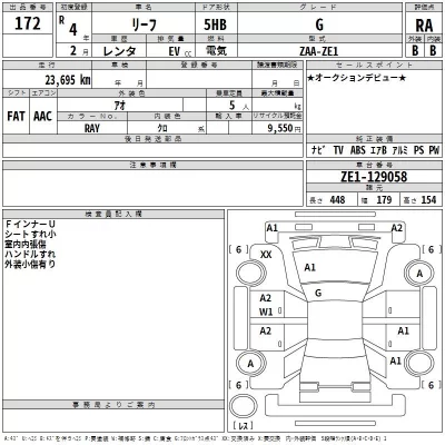 Nissan LEAF  с аукциона в Японии