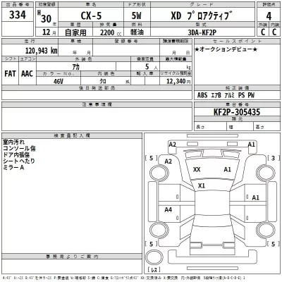 Mazda CX-5  с аукциона в Японии