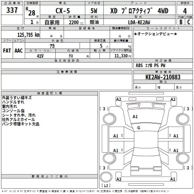 Mazda CX-5  с аукциона в Японии
