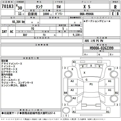 Toyota TANK  с аукциона в Японии