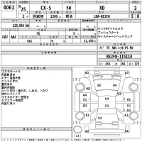 Mazda CX-5 лот № 4061 оценка 3  с аукциона в Японии 2