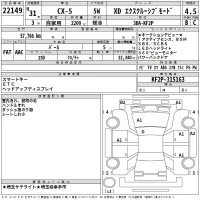 Mazda CX-5 лот № 22149 оценка 4.5  с аукциона в Японии 2