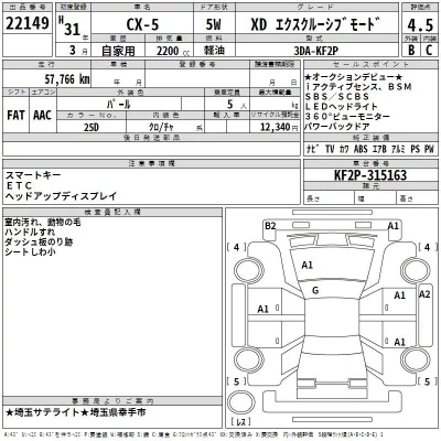 Mazda CX-5  с аукциона в Японии