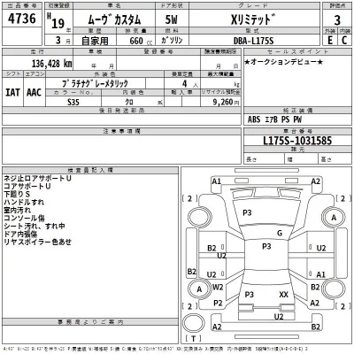 Daihatsu MOVE  с аукциона в Японии