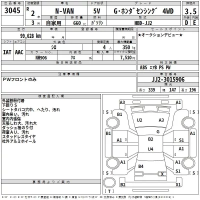 Honda N VAN  с аукциона в Японии