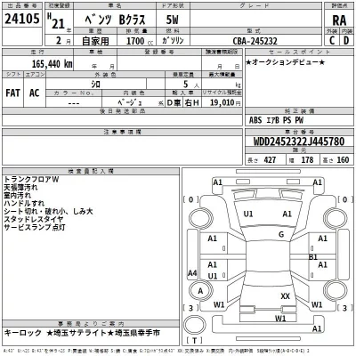 Mercedes-Benz B CLASS  с аукциона в Японии