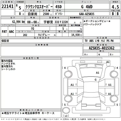 Toyota CROWN CROSSOVER  с аукциона в Японии