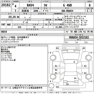 Toyota RAV4  с аукциона в Японии