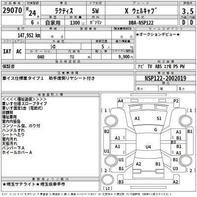 Toyota RACTIS  с аукциона в Японии