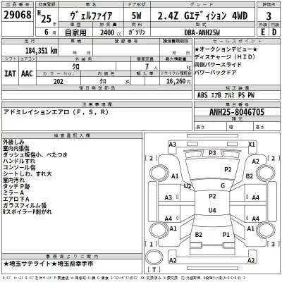 Toyota VELLFIRE  с аукциона в Японии
