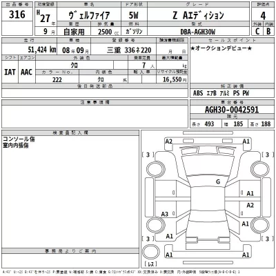 Toyota VELLFIRE  с аукциона в Японии