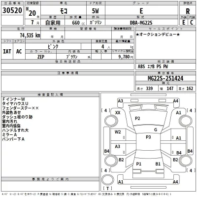Nissan MOCO  с аукциона в Японии