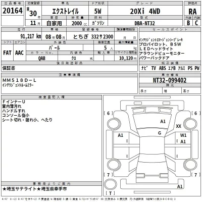 Nissan X-TRAIL  с аукциона в Японии