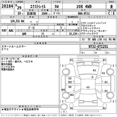 Nissan X-TRAIL  с аукциона в Японии